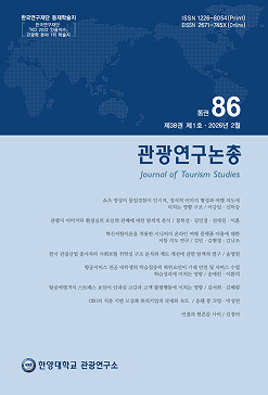한양대학교 관광연구소 관광연구논총